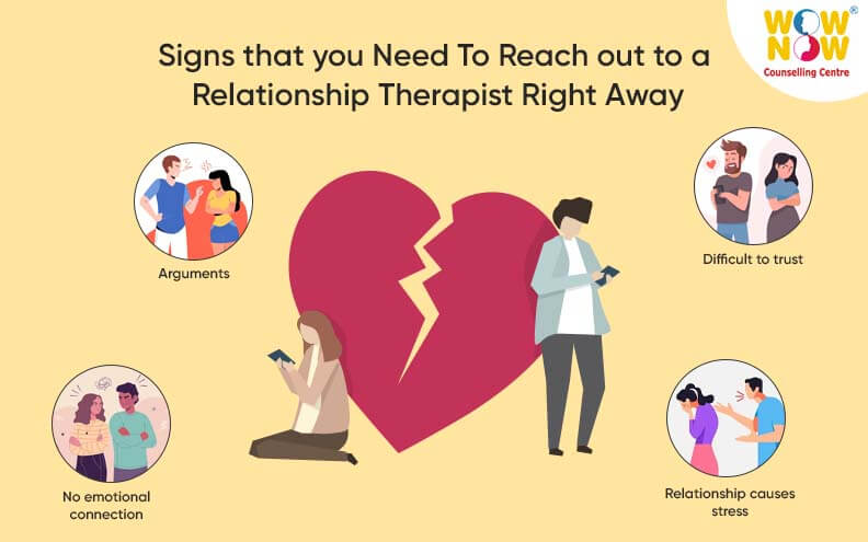 Reach out to relationship therapist